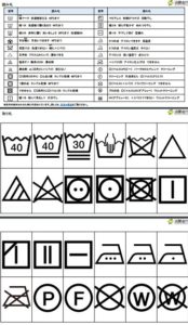 洗濯表示かるた